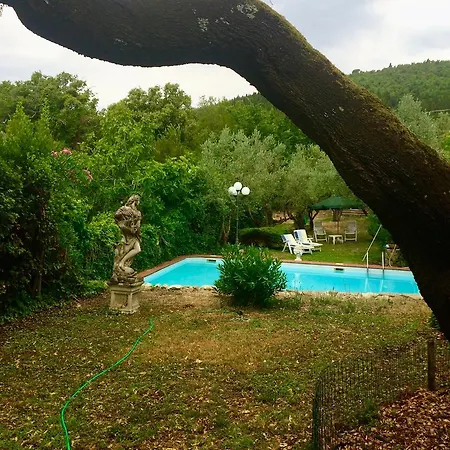 Villa Florence